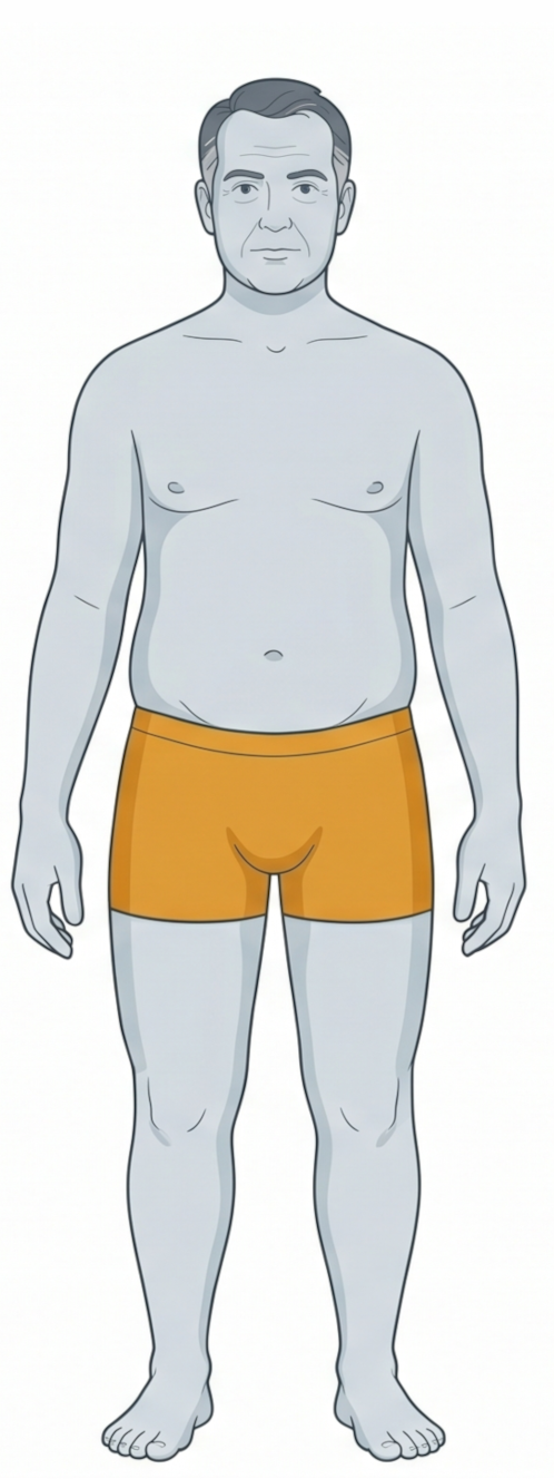 Low testosterone body — deficient